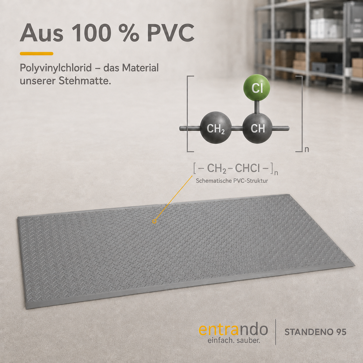STANDENO 95 Antiermüdungsmatte für Stehschreibtisch & Arbeitsplatz
