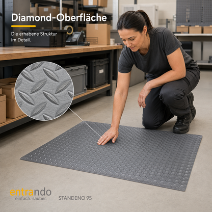 STANDENO 95 Antiermüdungsmatte für Stehschreibtisch &amp; Arbeitsplatz