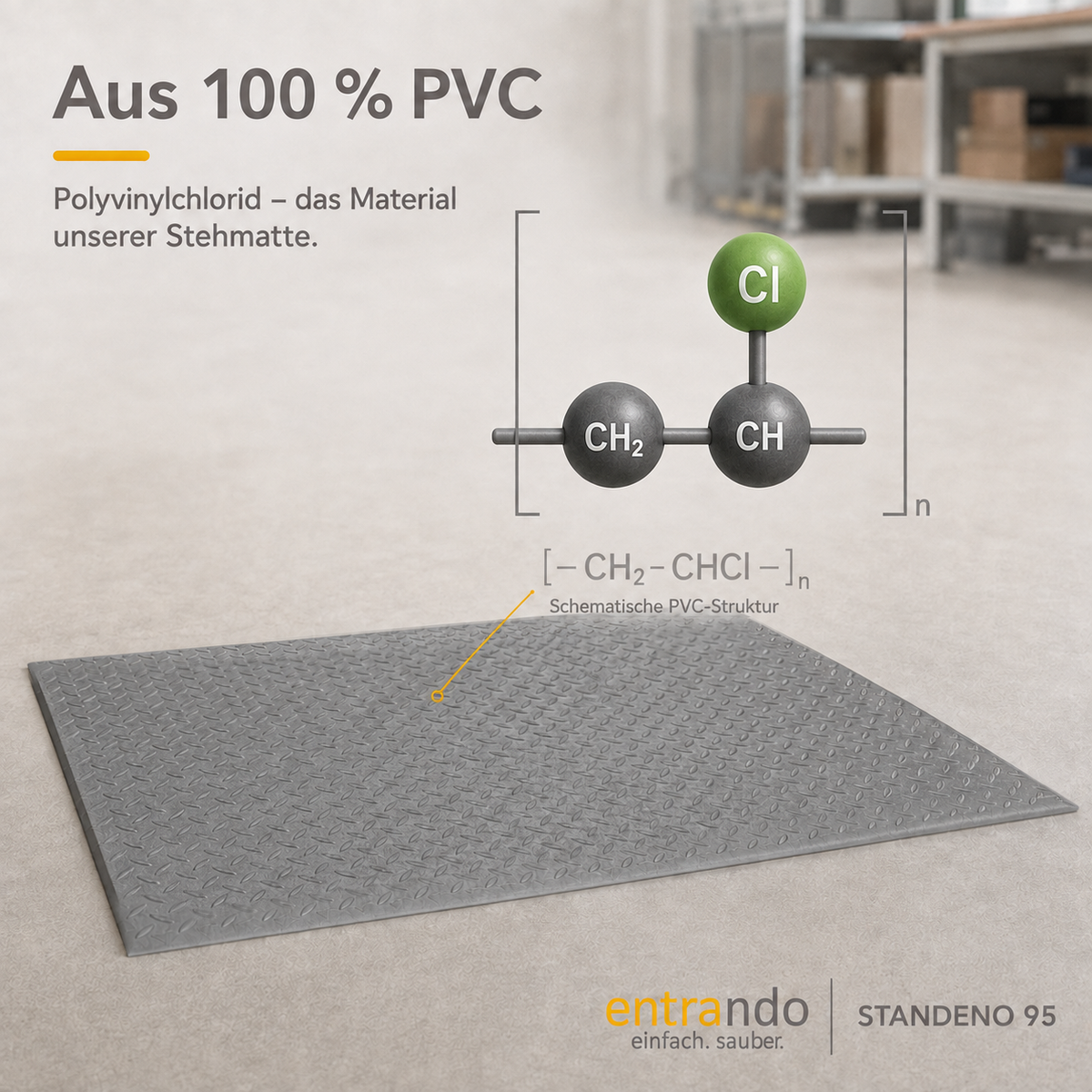 STANDENO 95 Antiermüdungsmatte für Stehschreibtisch &amp; Arbeitsplatz