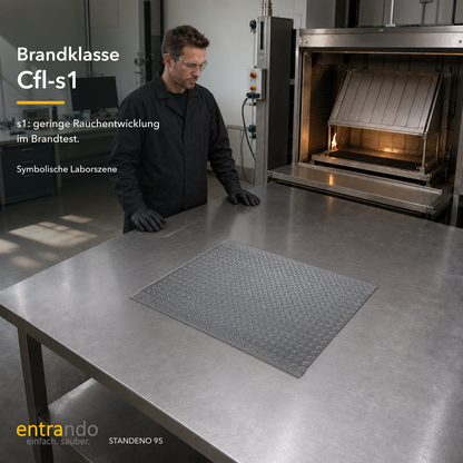 STANDENO 95 Antiermüdungsmatte für Stehschreibtisch &amp; Arbeitsplatz