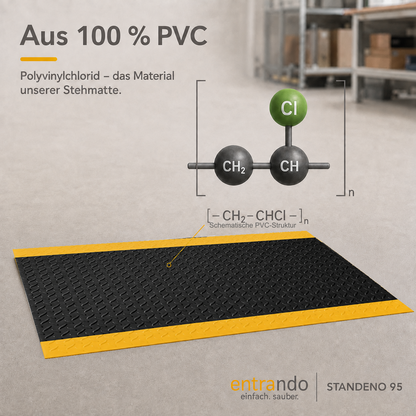 STANDENO 95 Antiermüdungsmatte für Stehschreibtisch &amp; Arbeitsplatz